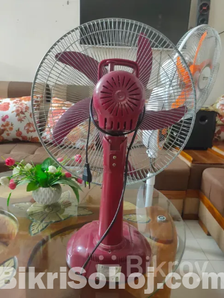 Defender charger fan